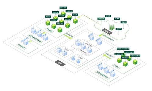 聚焦云安全，發(fā)展新網(wǎng)安——綠盟科技榮獲CSA 2020安全金盾獎